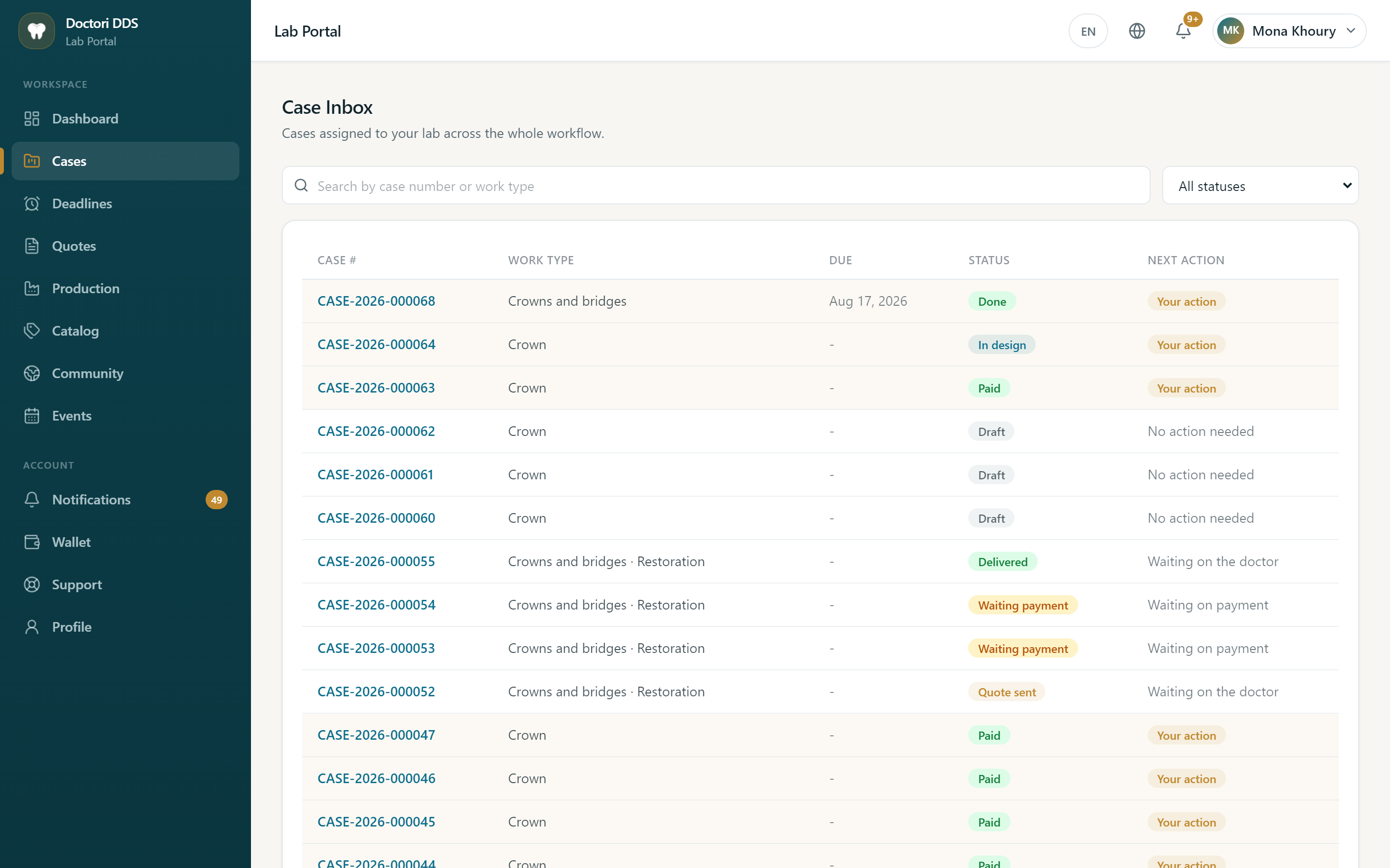 The laboratory inbox, where each clinic appears under an alias.
